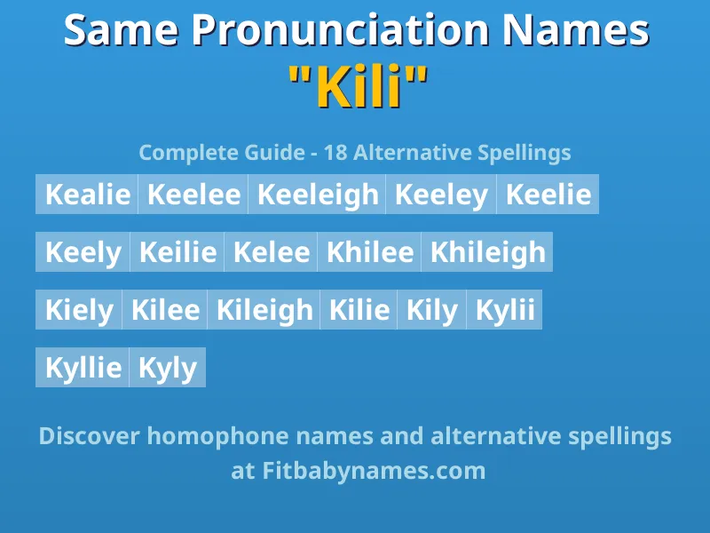 Infographic: Kili same pronunciation names, similar names, and homophone names