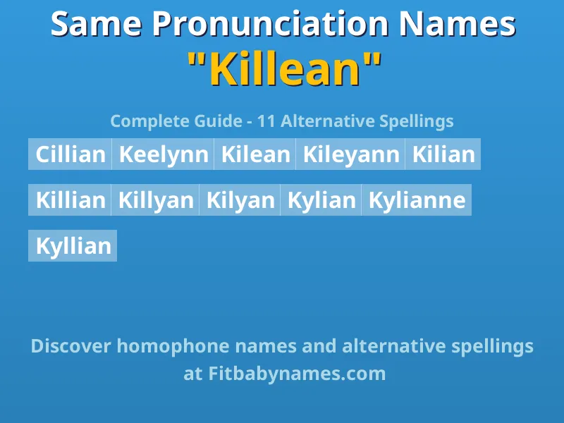 Infographic: Killean same pronunciation names, similar names, and homophone names