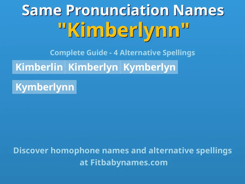 Infographic: Kimberlynn same pronunciation names, similar names, and homophone names