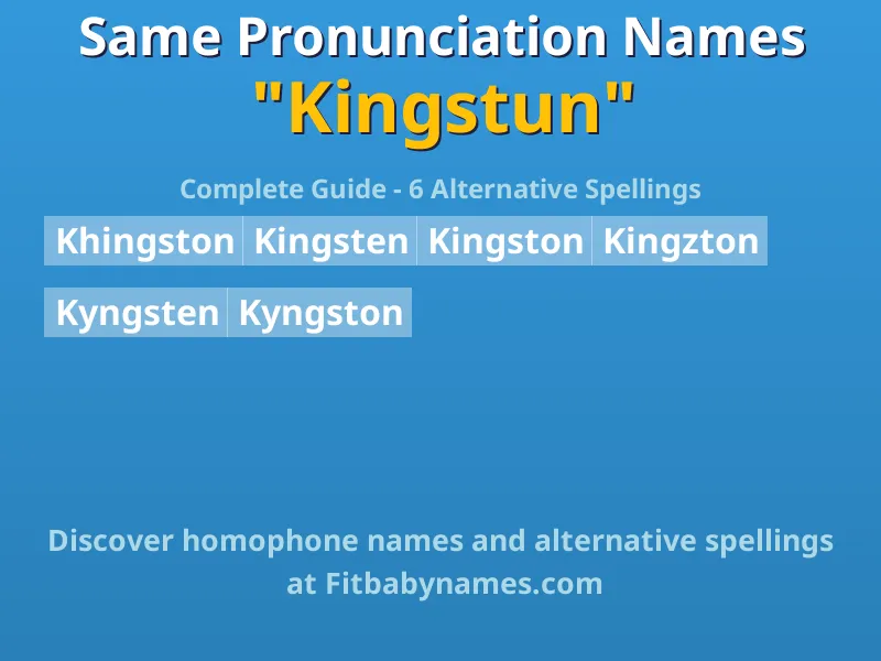 Infographic: Kingstun same pronunciation names, similar names, and homophone names