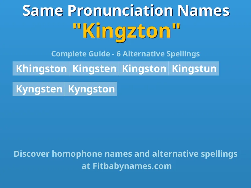 Infographic: Kingzton same pronunciation names, similar names, and homophone names