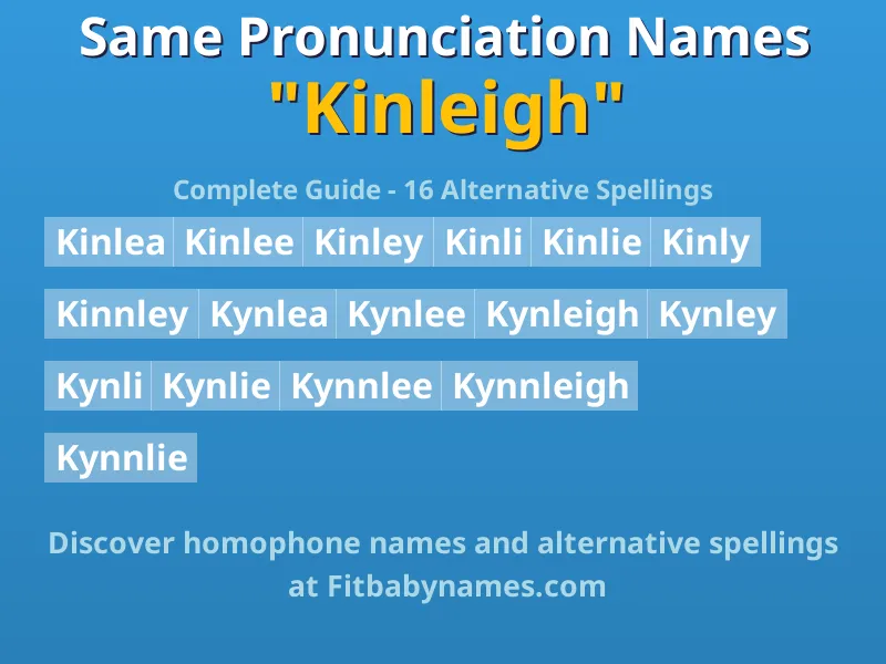 Infographic: Kinleigh same pronunciation names, similar names, and homophone names