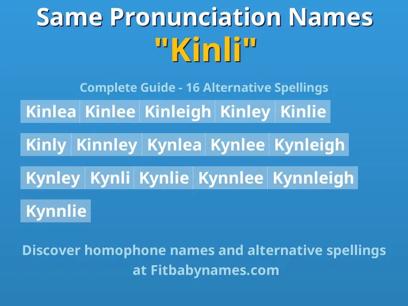 Infographic: Kinli same pronunciation names, similar names, and homophone names