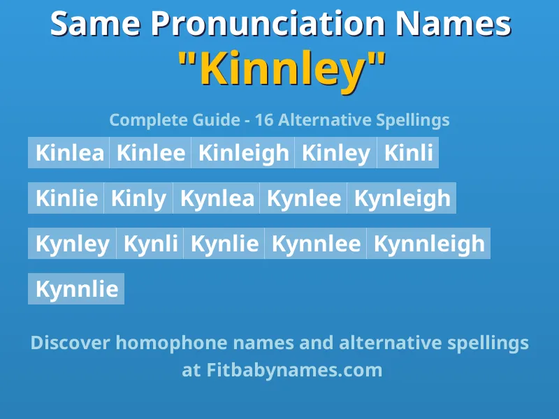 Infographic: Kinnley same pronunciation names, similar names, and homophone names