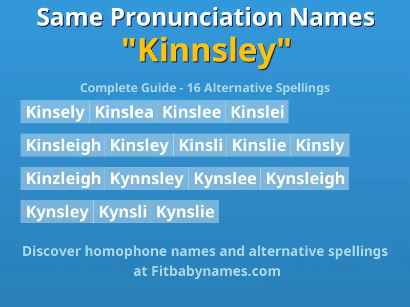 Infographic: Kinnsley same pronunciation names, similar names, and homophone names