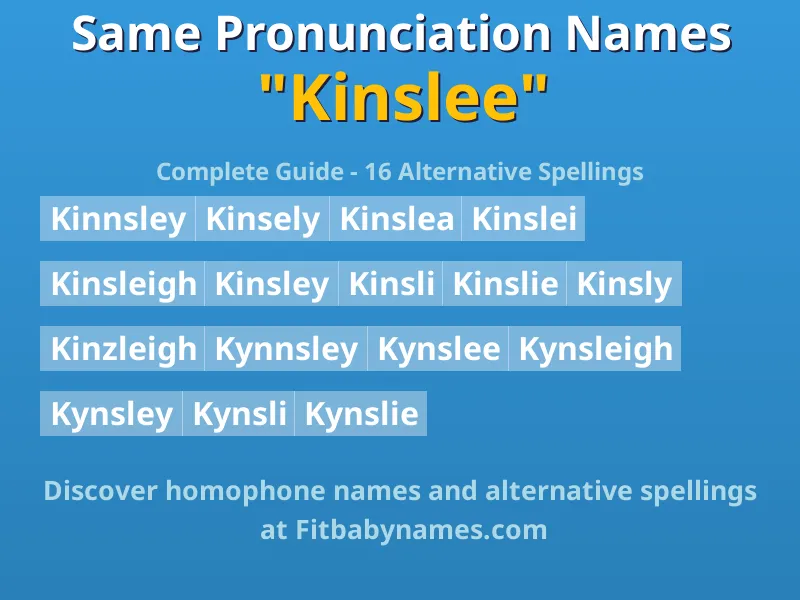 Infographic: Kinslee same pronunciation names, similar names, and homophone names