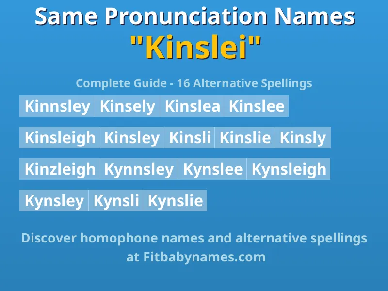 Infographic: Kinslei same pronunciation names, similar names, and homophone names