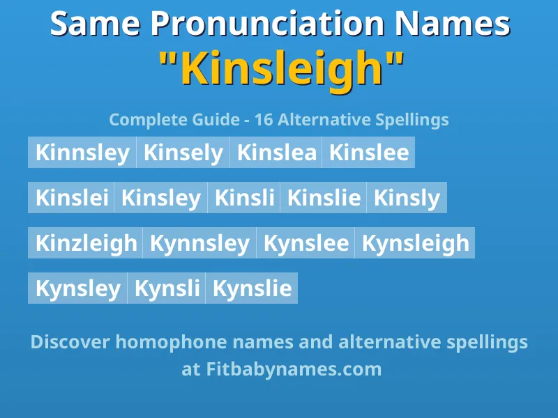 Infographic: Kinsleigh same pronunciation names, similar names, and homophone names