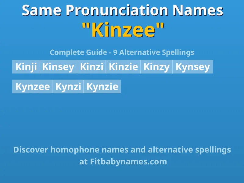 Infographic: Kinzee same pronunciation names, similar names, and homophone names