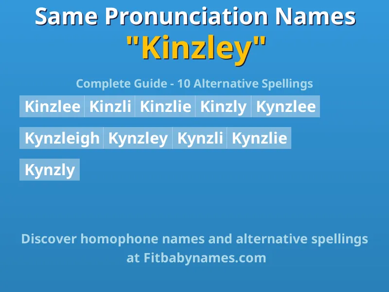 Infographic: Kinzley same pronunciation names, similar names, and homophone names