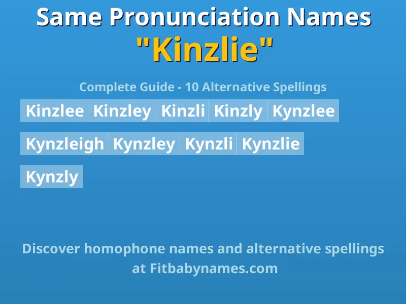 Infographic: Kinzlie same pronunciation names, similar names, and homophone names