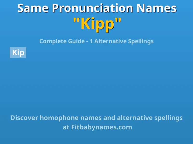 Infographic: Kipp same pronunciation names, similar names, and homophone names