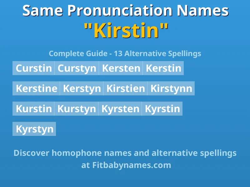 Infographic: Kirstin same pronunciation names, similar names, and homophone names