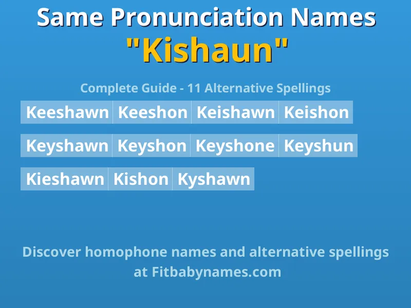 Infographic: Kishaun same pronunciation names, similar names, and homophone names