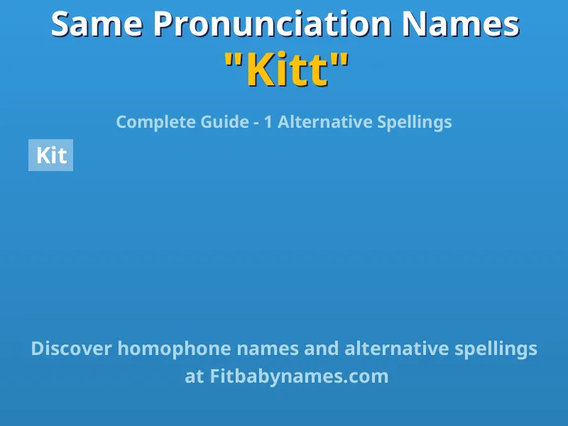 Infographic: Kitt same pronunciation names, similar names, and homophone names