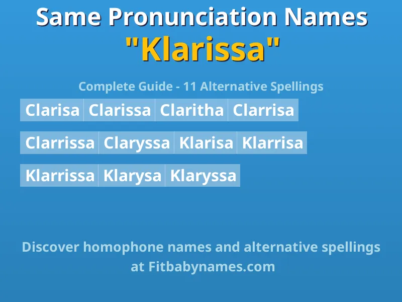 Infographic: Klarissa same pronunciation names, similar names, and homophone names