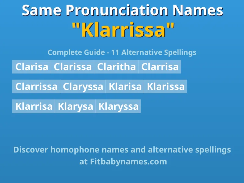 Infographic: Klarrissa same pronunciation names, similar names, and homophone names