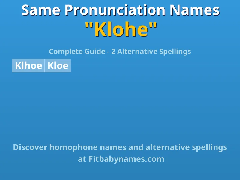 Infographic: Klohe same pronunciation names, similar names, and homophone names