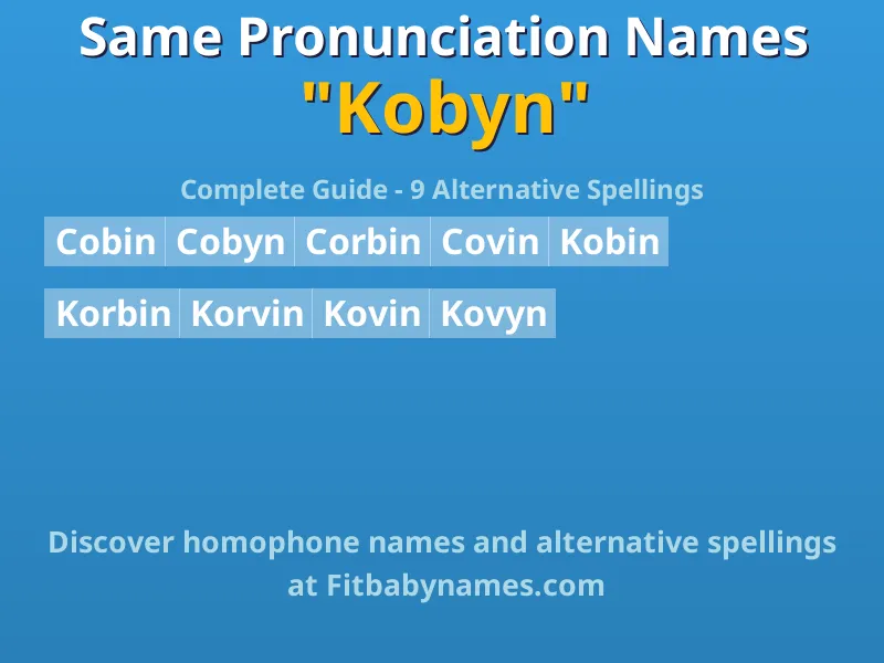 Infographic: Kobyn same pronunciation names, similar names, and homophone names