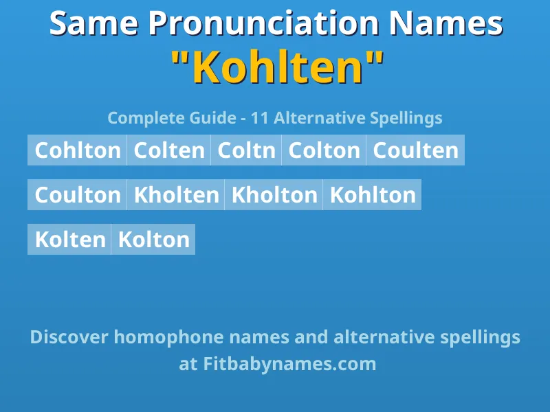 Infographic: Kohlten same pronunciation names, similar names, and homophone names