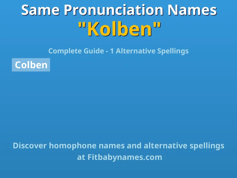 Infographic: Kolben same pronunciation names, similar names, and homophone names