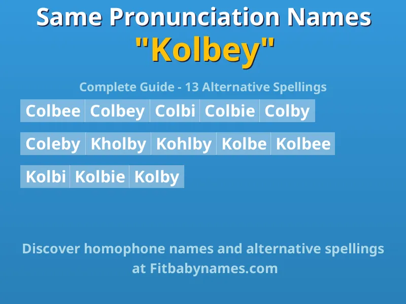 Infographic: Kolbey same pronunciation names, similar names, and homophone names