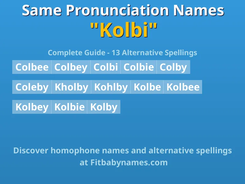 Infographic: Kolbi same pronunciation names, similar names, and homophone names