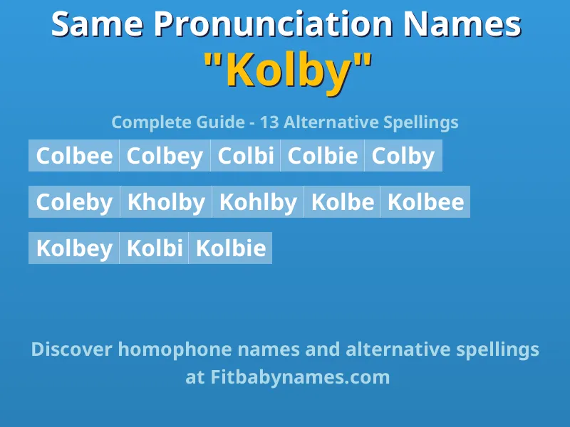 Infographic: Kolby same pronunciation names, similar names, and homophone names