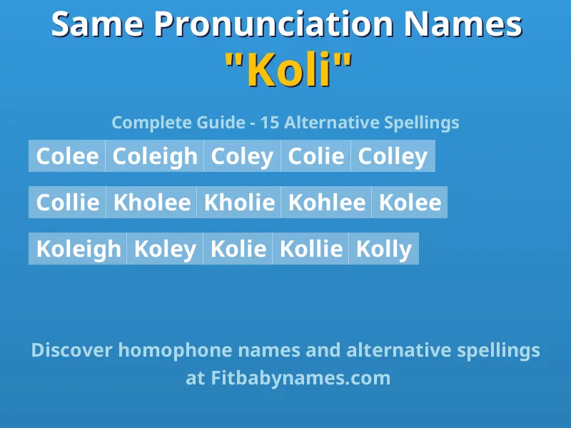 Infographic: Koli same pronunciation names, similar names, and homophone names