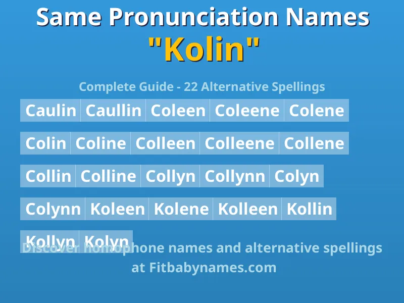 Infographic: Kolin same pronunciation names, similar names, and homophone names