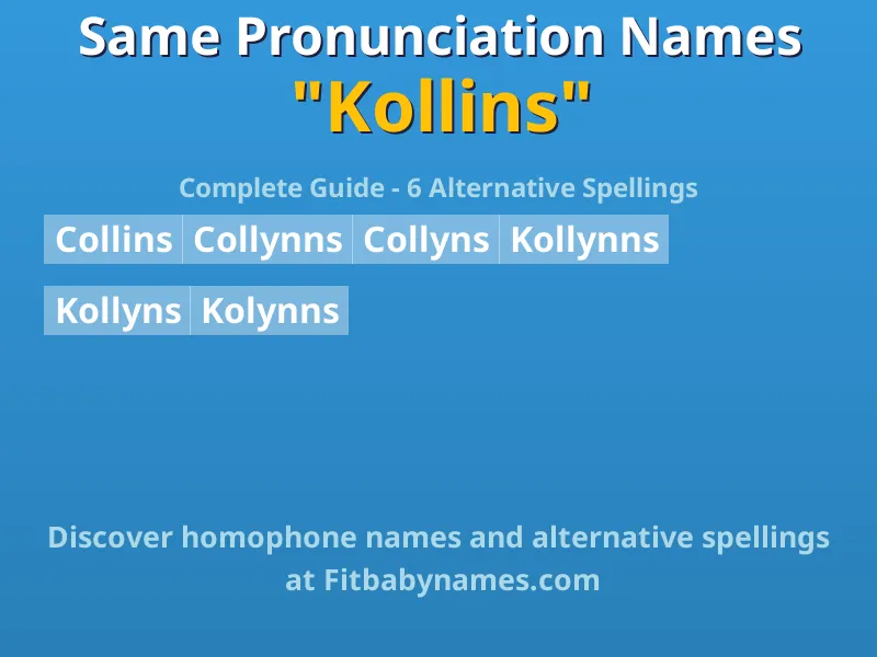 Infographic: Kollins same pronunciation names, similar names, and homophone names