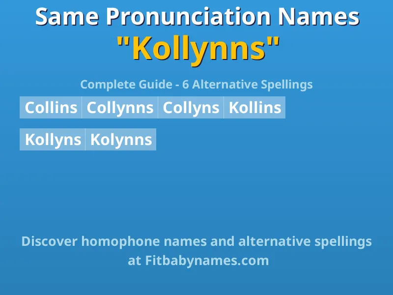 Infographic: Kollynns same pronunciation names, similar names, and homophone names