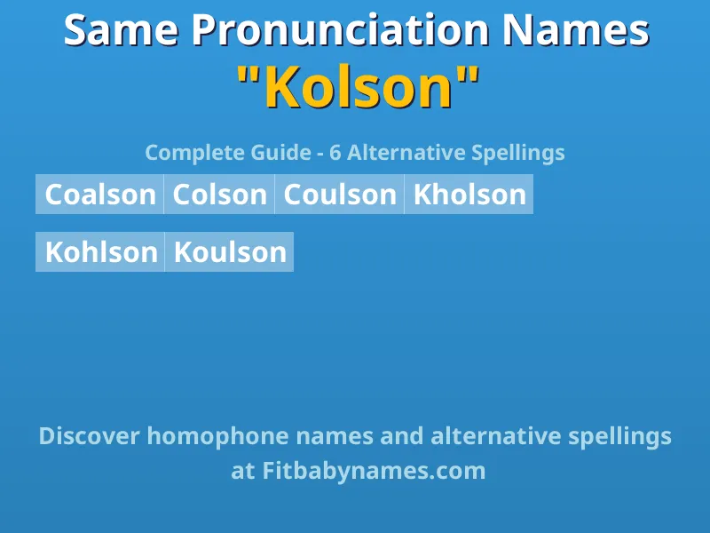 Infographic: Kolson same pronunciation names, similar names, and homophone names