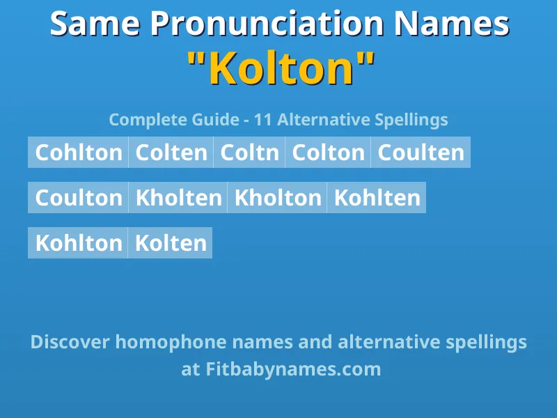 Infographic: Kolton same pronunciation names, similar names, and homophone names