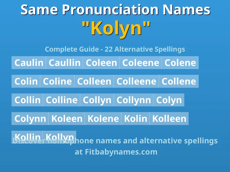 Infographic: Kolyn same pronunciation names, similar names, and homophone names