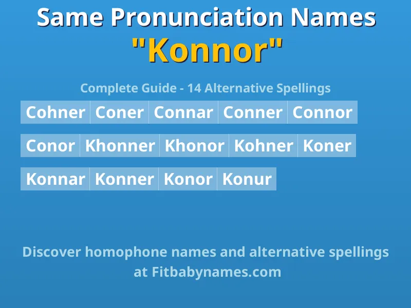 Infographic: Konnor same pronunciation names, similar names, and homophone names