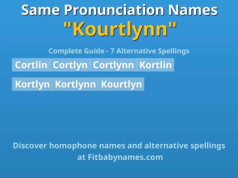 Infographic: Kourtlynn same pronunciation names, similar names, and homophone names