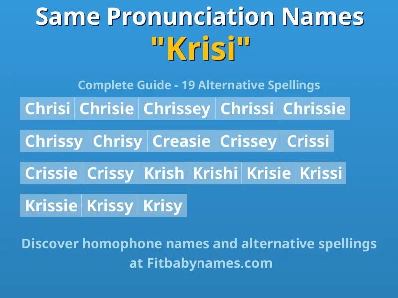 Infographic: Krisi same pronunciation names, similar names, and homophone names