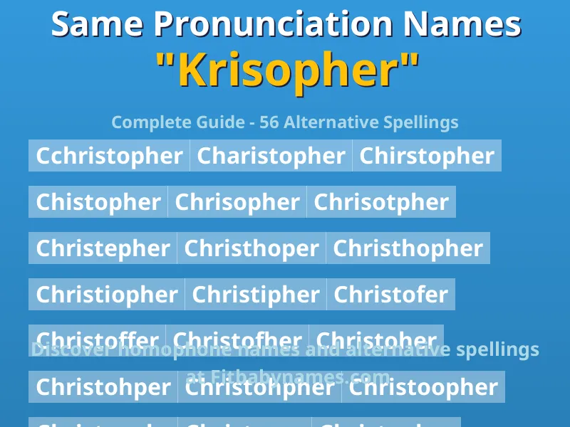 Infographic: Krisopher same pronunciation names, similar names, and homophone names