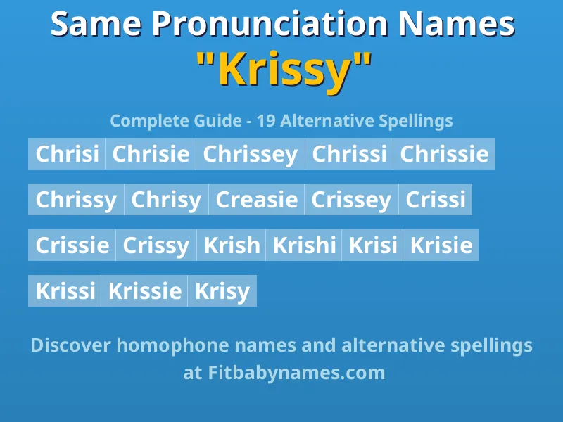 Infographic: Krissy same pronunciation names, similar names, and homophone names
