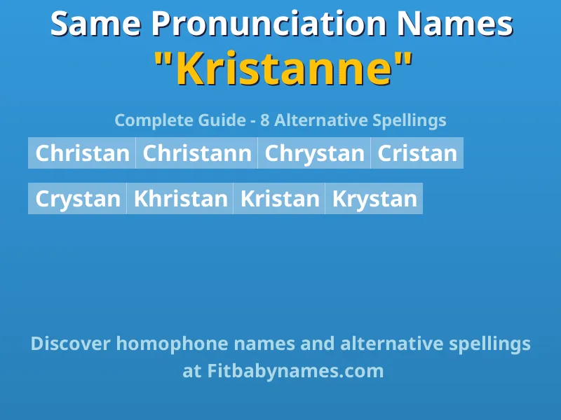 Infographic: Kristanne same pronunciation names, similar names, and homophone names