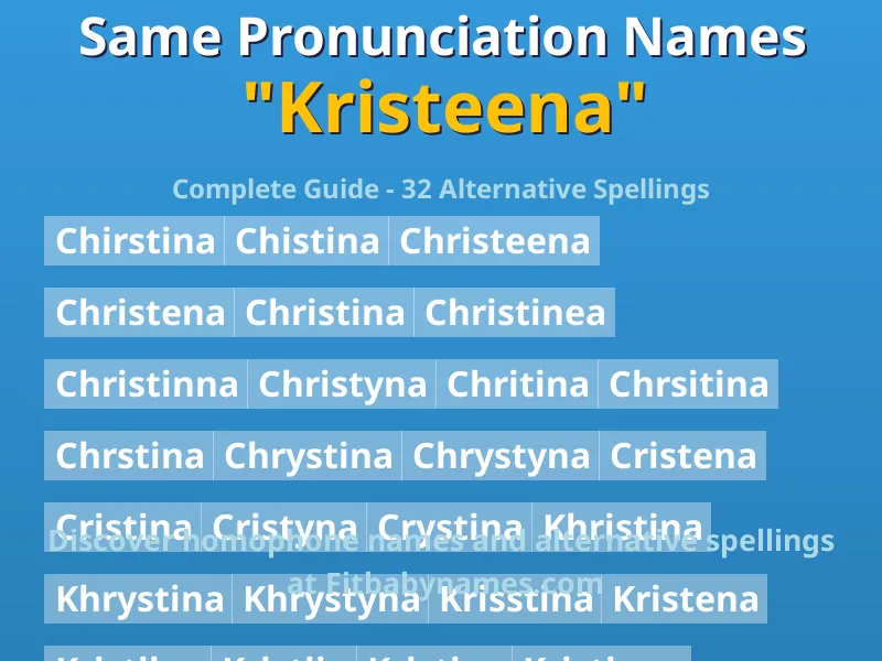 Infographic: Kristeena same pronunciation names, similar names, and homophone names