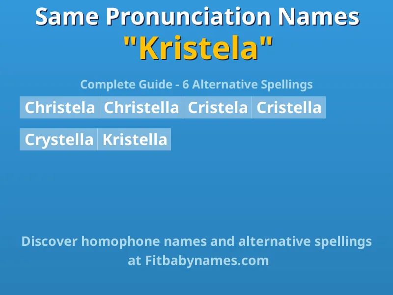 Infographic: Kristela same pronunciation names, similar names, and homophone names