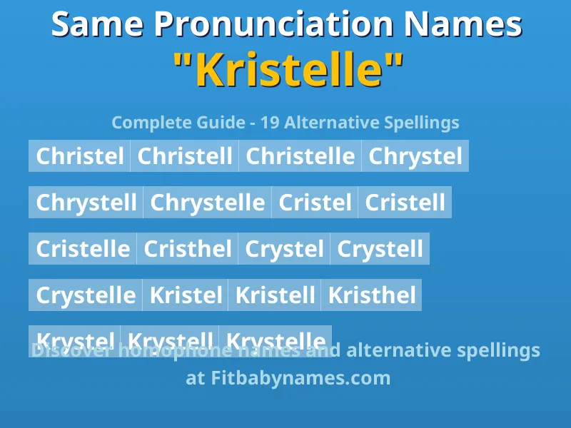 Infographic: Kristelle same pronunciation names, similar names, and homophone names