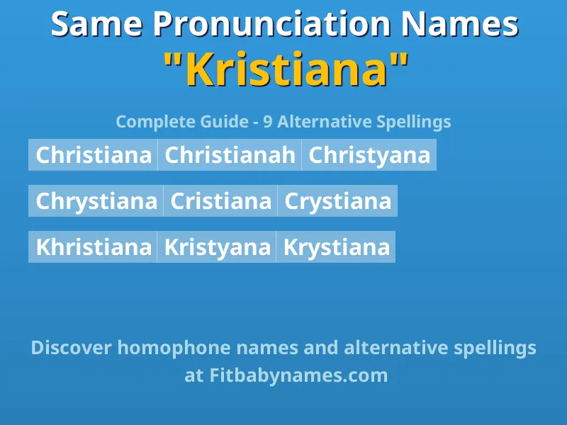 Infographic: Kristiana same pronunciation names, similar names, and homophone names