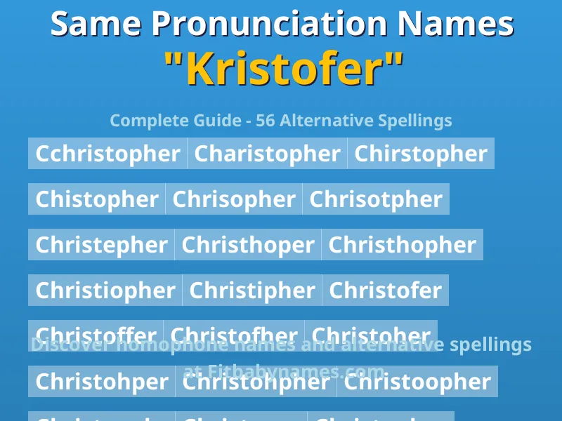 Infographic: Kristofer same pronunciation names, similar names, and homophone names