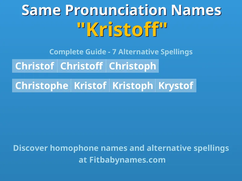 Infographic: Kristoff same pronunciation names, similar names, and homophone names