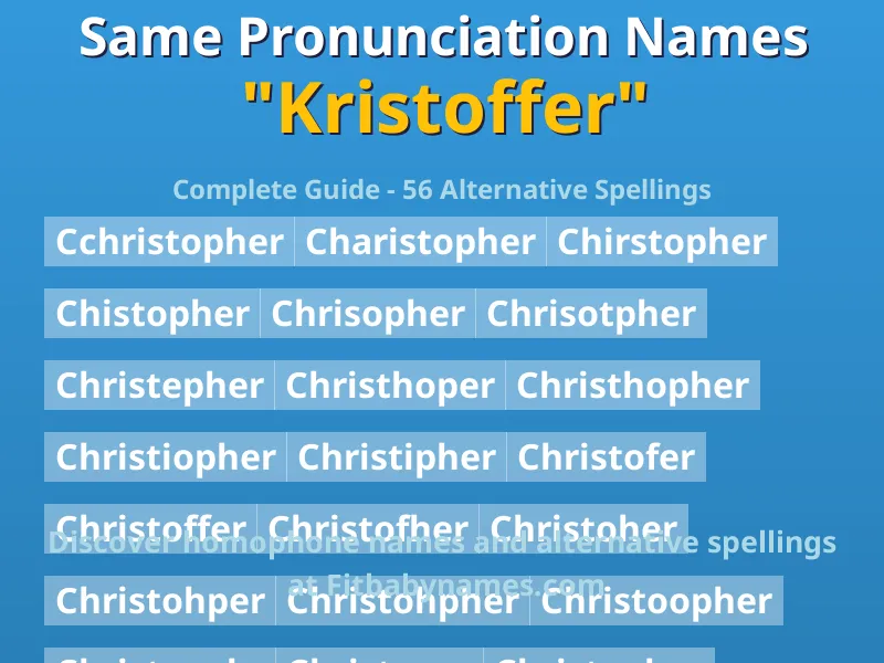 Infographic: Kristoffer same pronunciation names, similar names, and homophone names