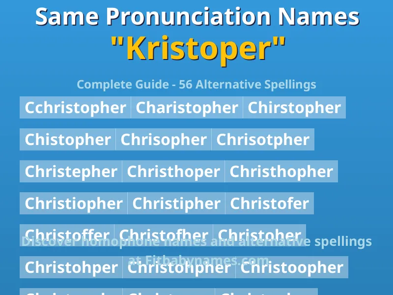 Infographic: Kristoper same pronunciation names, similar names, and homophone names