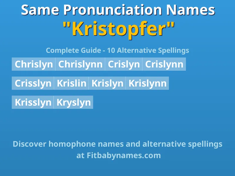 Infographic: Kristopfer same pronunciation names, similar names, and homophone names